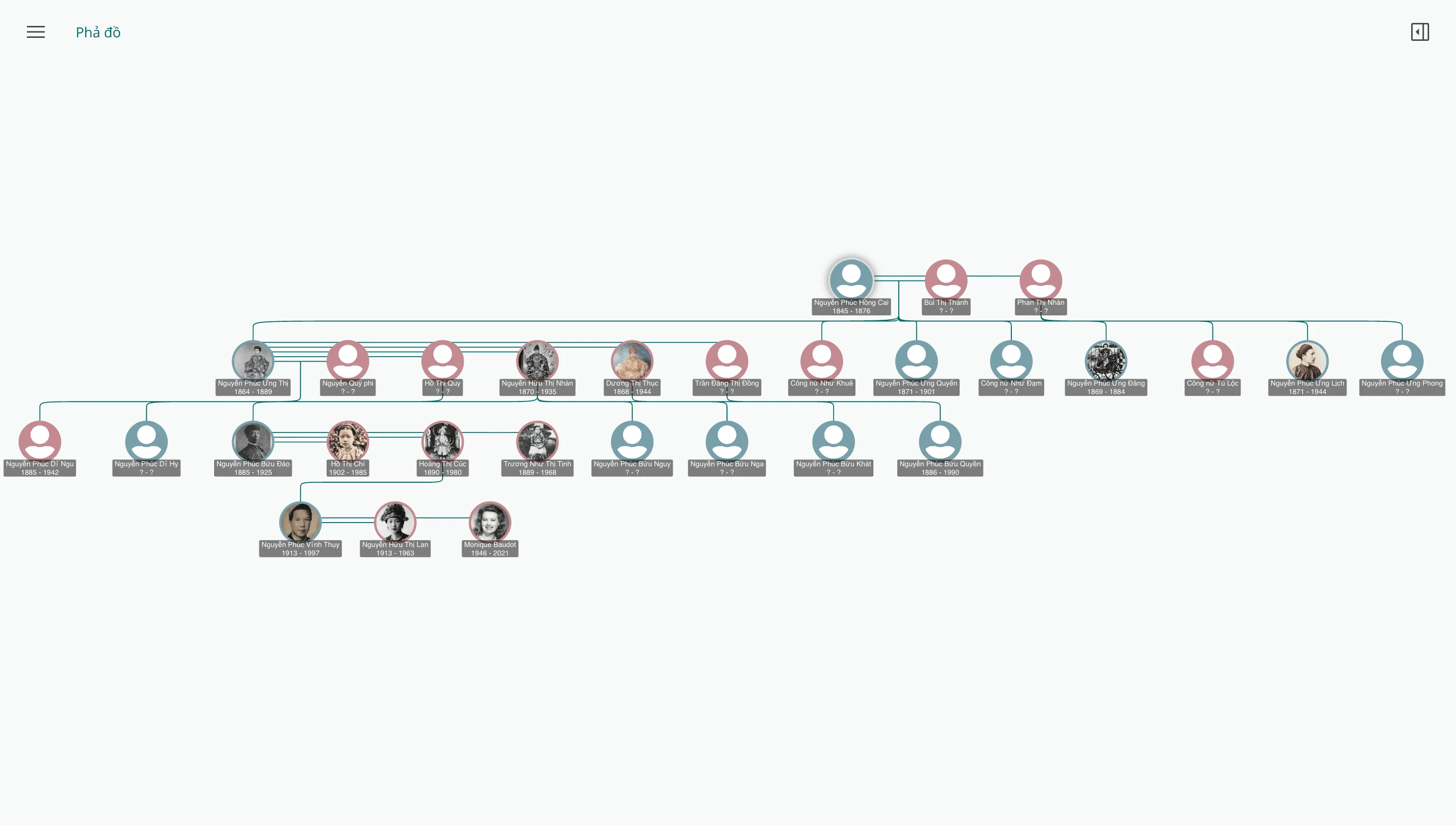 Hành Trình Lịch Sử Nhà Nguyễn: Từ Kiên Thái Vương Đến Hoàng Đế Bảo Đại